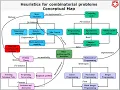 Heuristic Algorithms introduction