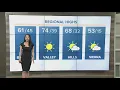 California Fire Forecast Windy and cool today with high fire danger Rain chances tomorrow