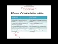 lec 5 ch 13 local variables global variable function definition function declaration