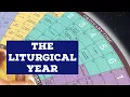 The Liturgical Year Catholic Central