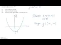 Example Sketching Function