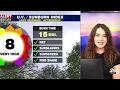 LIVE Deep Dive into Weather