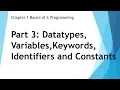 Part 3 What are Variables and Datatypes