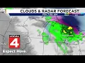 Metro Detroit weather forecast March 19 2026 -