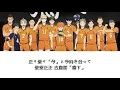 【中日】SUPER BEAVER - 突破口 / 排球少年!! TO THE TOP OP 2