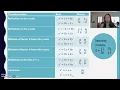 VCE Math Methods Unit 1 Transformation with Matrices Part 1
