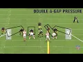 FILM ROOM QUICK HIT Gregg Williams Double A - Deception