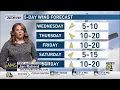 KCRG First Alert Forecast Wednesday Afternoon May 29th