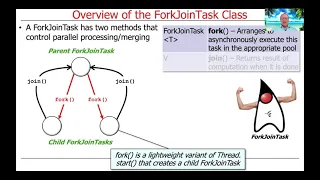 The Java ForkJoinTask Class