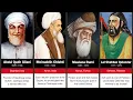 Download Lagu top 100 Greatest Sufi Saints in Islam / Sufi Saints in history