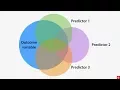 Feature Selection - Statistics