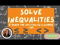 Solve Inequalities and Graph Solution on a Number Line