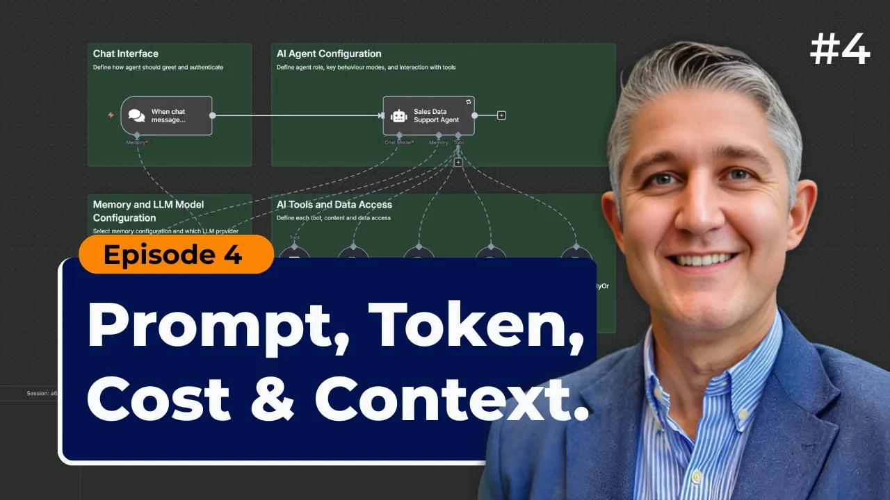 AI Agents: Tokens, Prompts, Context & Cost (Simple Guide) | Step 4