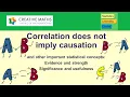Correlation does not imply and other important statistical concepts