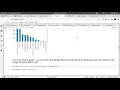 Exploratory Data Analysis of Global Terrorism Dataset