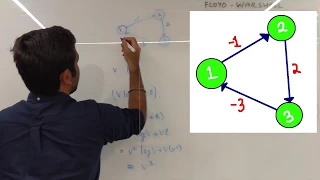 Floyd Warshall All Pairs Shortest Paths Graph algorithm explained