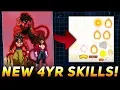 WHAT IS THIS BRAND NEW MECHANIC COMING TO DOKKAN SSJ4 BANNER CARDS DBZ Dokkan Battle
