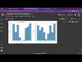 Plotting Multiple Graphs In The Same Figure W Seaborn Matplotlib Using Pandas Dataframe Day 301