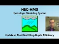 Download Lagu HEC HMS Update 4 - Modified Kling-Gupta Efficiency