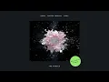 Download Lagu Zedd, Maren Morris, Grey - The Middle (Maliboux Remix)
