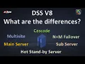 Download Lagu DSS 8.7 - What are the differences between Main and Sub Server, Cascade and Multisite, Failover ... Download Lagu DSS 8.7 - What are the differences between Main and Sub Server, Cascade and Multisite, Failover ...