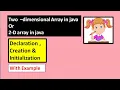 two dimensional array in java two dimensional array in java program