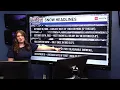 Saturday 6 00p Live FIRST ALERT Weather Show with Meteorologist Anna DuVall
