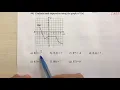 IM3 Notes 5-1 Functions and Relations Part 2