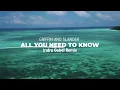 Download Lagu DJ Slow Ademm !!! Indra Gobel - All You Need To Know -  ( Slow Remix )
