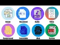 Every File Format Explained In 10 Minutes