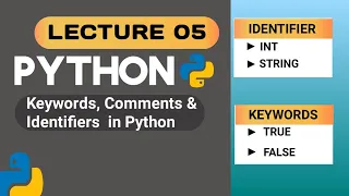 Python Basics Explained Keywords Comments Identifiers Escape Characters Hinglish Tutorial