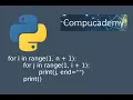 Nested FOR Loops in Python
