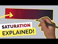 The Power of SATURATION in Colour Painting Exercise