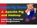 Apache Pig Tutorial 2 Apache Pig and Hadoop Hadoop Pig Tutorial For Beginners
