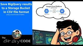 Export BigQuery results to Cloud Storage Bucket in a CSV file using Python Cloud Run Function