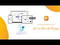 Unleash Your Creativity and Productivity with GitMind AI
