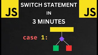 JS Switch Statement in 3 Minutes
