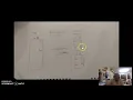 address decoding 1