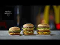Big Mac Index