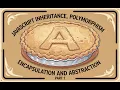 JavaScript Polymorphism Inheritance Encapsulation and Abstraction Part 1