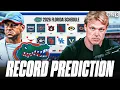 Florida Gators 2026 Record PREDICTION