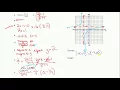 Graphing Rational Functions Day 1 Worksheet