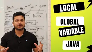 What is Local and Global Variable In Java or Instance Variable in Java
