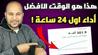 افضل وقت لنشر الفيديوهات على اليوتيوب للحصول على المزيد من المشاهدات 