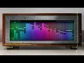 John Coltrane - Every Time We Say Goodbye (Equalizer Visualizer)