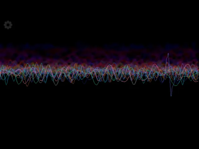 Oscilloscope ∿ PRO
