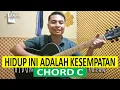 Download Lagu Kunci Gitar Lagu Rohani HIDUP INI ADALAH KESEMPATAN | Chord Gitar Gampang Pemula | Ariston Harefa