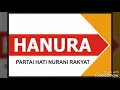 Download Lagu MARS HANURA