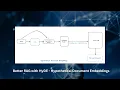 Better RAG with HyDE - Hypothetical Document Embedding