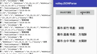 android studio volley parse JSON Array JSON Object